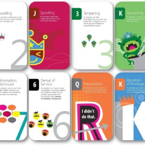 Privilege Elevation Stride Threat Modeling Cyber ​​Security…