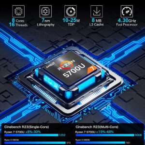 81nclqhsml. Ac Sl1500 .jpg