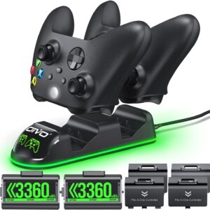 OIVO XSX Controller Charging Station with 2 Packs of Recharge…