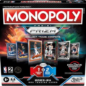 Monopoly NBA CORE 2.0