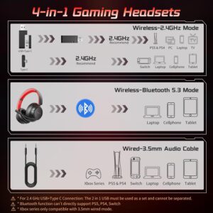 712bultvptl. Ac Sl1500 .jpg