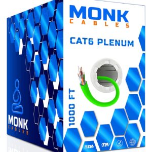 MONK CABLES | CAT6 Plenum Cable 1000ft | UTP, 23AWG, 550MHz…