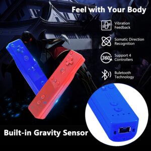 71feqg Rlws. Sl1500 .jpg