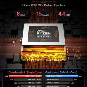 81k5jzshm9l. Ac Sl1500 .jpg