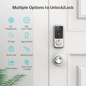 718pctlsurl. Ac Sl1500 .jpg