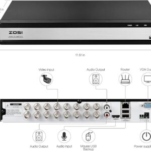 81dfludvpl. Ac Sl1500 .jpg