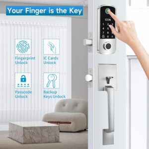 81dydsqyanl. Ac Sl1500 .jpg