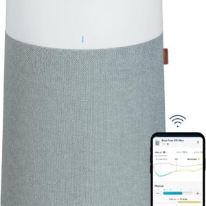 BLUEAIR air purifiers for medium rooms, bedroom, kitchen, closet…