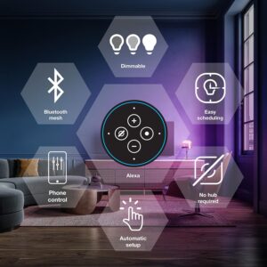 91621aeg2l. Ac Sl1500 .jpg