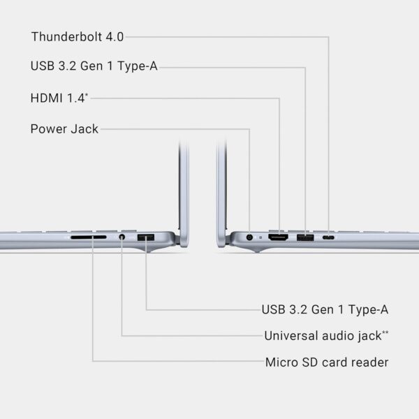 618x2hfy72l. Ac Sl1500 .jpg