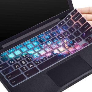 CaseBuy Keyboard Cover for Dell 11.6 Chromebook/Dell Chromeb…