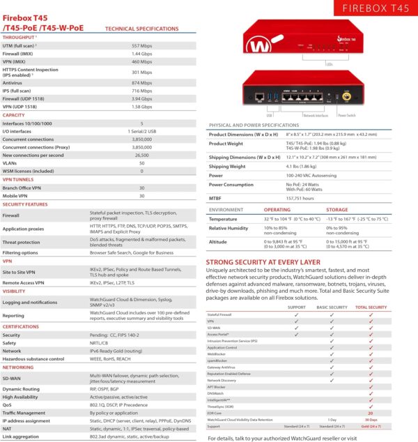 819gczrmw8l. Ac Sl1500 .jpg