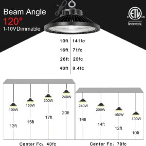 61lz7pJz3CL. AC SL1500 .jpg