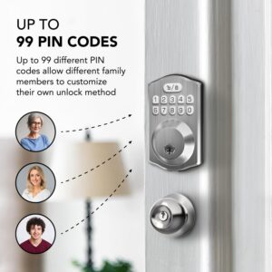 7149qKSiRNL. AC SL1500 .jpg