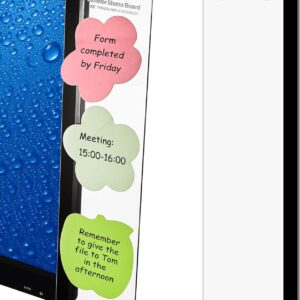 Computer monitor notes Monitor Message Memo MEMO OF THE BOA screen …