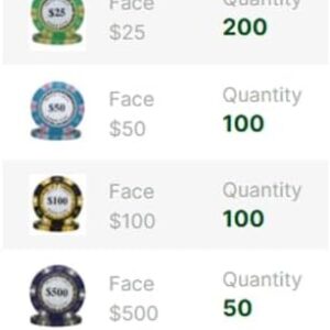 1000 PCs 14g Monte Carlo Poker Club Poker Chips with Del …