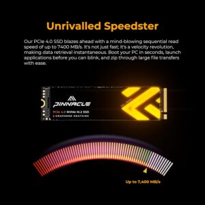 71L3UxJM0iL. AC SL1500 .jpg