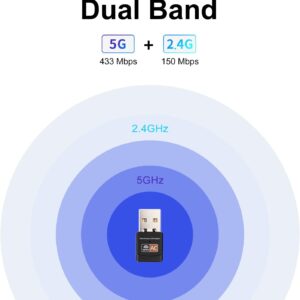 600Mbps Wireless USB WiFi Adapter for PC,AC600M USB WiFi Don…