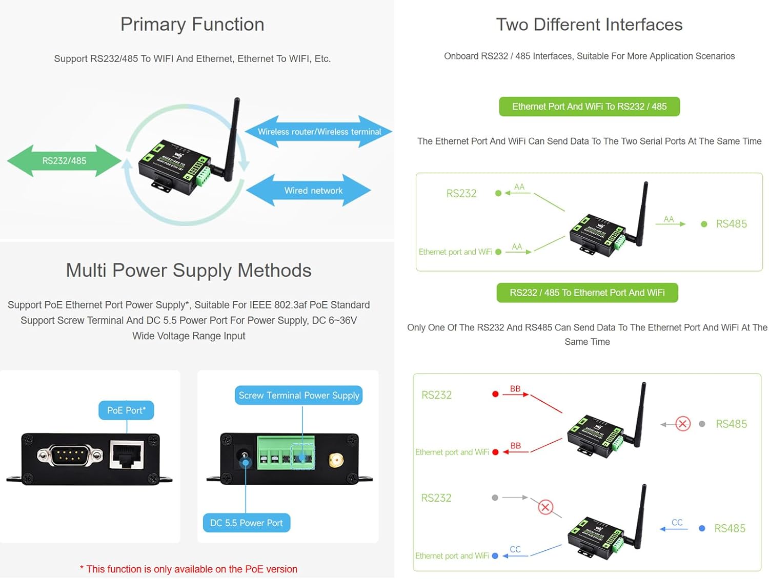 RS232/485 A WIFI Poe Ethernet Serial Server Converter, Modb ... - Image 4