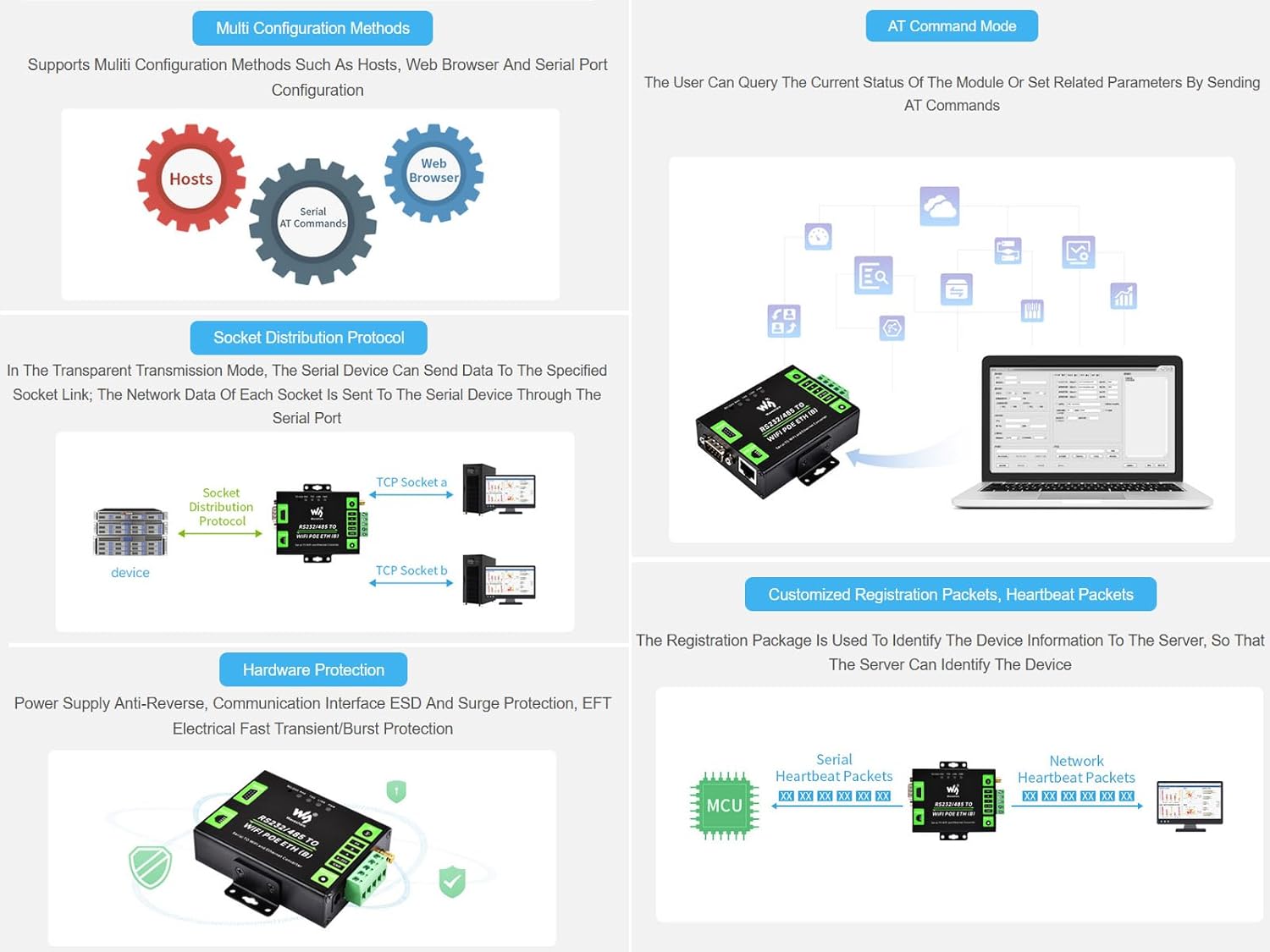 RS232/485 A WIFI Poe Ethernet Serial Server Converter, Modb ... - Image 6