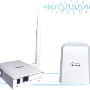 Next generation version 2025, Wi -Fi Halow, wireless bridge 802.11ah P …