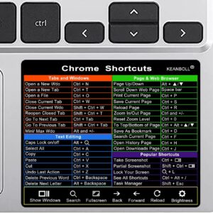 Direct access sticker for 2 packages chromebook for the Chromebook system, N …