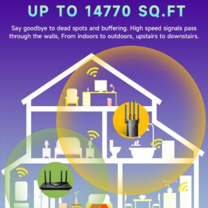 71qLrgqL6aL. AC SL1500 .jpg