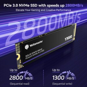 81IOXu3x1JL. AC SL1500 .jpg