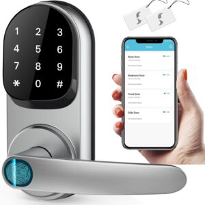 Wrench without key intelligent block – digital footprint and keyboard access …