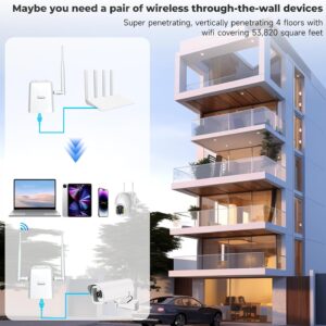 81Z8JLr3LL. AC SL1500 .jpg