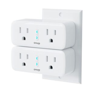 GHOME SMART PLUG, 15A WIFI SMART OUTLET COMPATIBLE WITH ALEX …