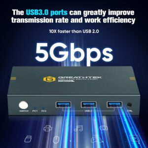 71DabM5St L. SL1500 .jpg