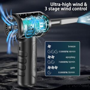 Compressed air Dusco of electric air without cloudless air blower …